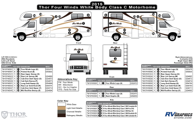 Thor Motorcoach - Four Winds - 2015 Four Winds MH-Motorhome White Body