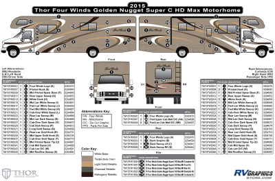 Thor Motorcoach - Four Winds - 2015 Four Winds MH-Motorhome Super C Golden Nugget