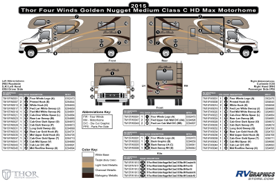 Thor Motorcoach - Four Winds - 2015 Four Winds MH-Motorhome Medium Golden Nugget