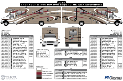 Thor Motorcoach - Four Winds - 2015 Four Winds MH-Motorhome Super C Rio Red