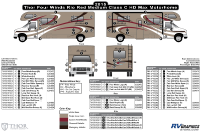 Thor Motorcoach - Four Winds - 2015 Four Winds MH-Motorhome Medium Rio Red