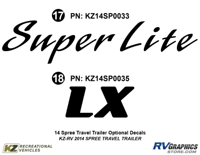 KZ RV - Spree - 2015 Spree Optional Decals