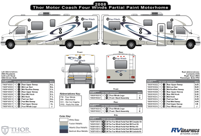 Thor Motorcoach - Four Winds - 2007 Four Winds Class C Partial Paint