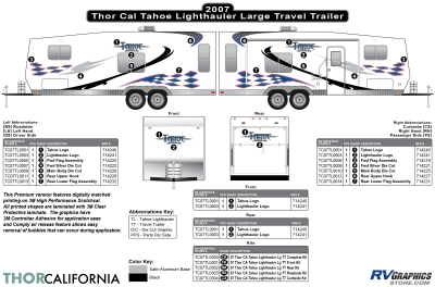 Thor California - Tahoe - 2007 Tahoe Lighthauler TT-Travel Trailer 23' +