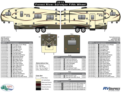 Forest River - Surveyor - 2015 Surveyor FW-Fifth Wheel