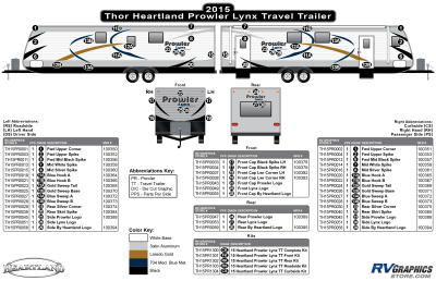 Heartland - Prowler - 2015 Prowler Lynx TT-Travel Trailer