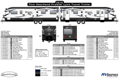 Heartland - Prowler - 2016 Prowler Lynx TT-Travel Trailer