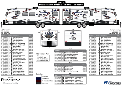 Palamino - Puma - 2013 Puma Lg TT-Large Travel Trailer