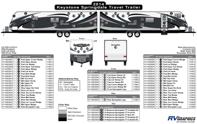 Keystone RV - Springdale - 2014-2015 Springdale TT-Travel Trailer