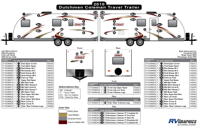 Dutchmen - Coleman - 2010-2012 Coleman TT-Travel Trailer
