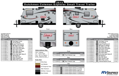 Dutchmen - Coleman - 2013-2014 Coleman Explorer Small Travel Trailer
