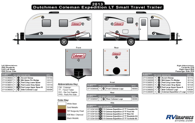 Dutchmen - Coleman - 2013-2014 Coleman Expedition LT Small Travel Trailer