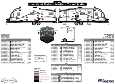 Heartland - Mallard - 2016 Mallard Medium Travel Trailer