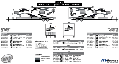 MVP RV - Impact - 2012 Impact TT-Travel Trailer