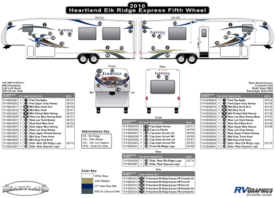 Heartland - Elkridge - 2010 Elkridge Express FW-Fifth Wheel