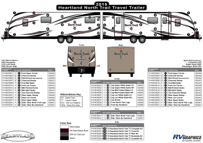 Heartland - North Trail - 2015 North Trail TT-Travel Trailer