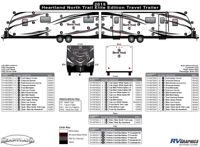 Heartland - North Trail - 2015 North Trail Elite Edition TT-Travel Trailer