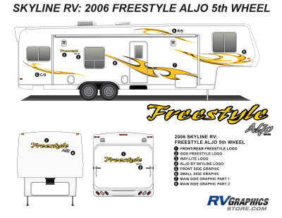 Skyline RV - Freestyle - 2006 Freestyle FW-Fifth Wheel