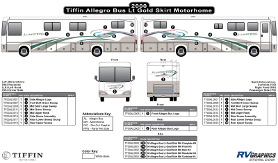 Tiffin - Allegro Bus - 2000 Allegro Bus MH-Motorhome