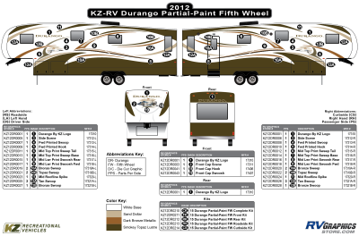 KZ RV - Durango - 2012 Durango  Partial Paint FW-Fifth Wheel