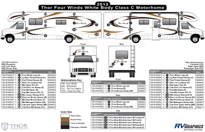 Thor Motorcoach - Four Winds - 2013-2014 Four Winds MH-Motorhome Whitebody