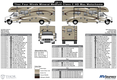 Thor Motorcoach - Four Winds - 2013-2014 Four Winds MH-Motorhome Mineral Medium Length