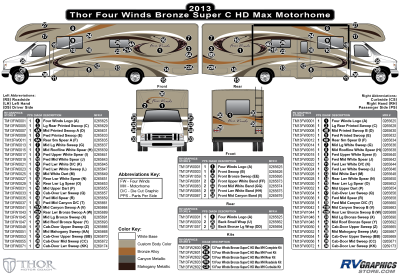 Thor Motorcoach - Four Winds - 2013-2014 Four Winds MH-Motorhome Bronze Super HD Max