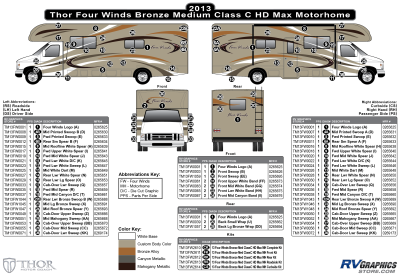 Thor Motorcoach - Four Winds - 2013-2014 Four Winds MH-Motorhome Bronze Medium Length