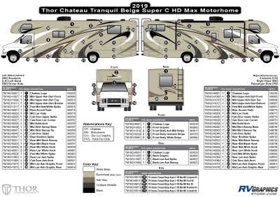 Thor Motorcoach - Chateau - 2019-2020 Chateau MH-Motorhome HDMax Beige