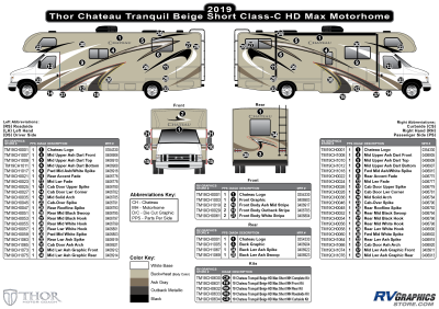 Thor Motorcoach - Chateau - 2019 Chateau MH-Small Motorhome HDMax Beige