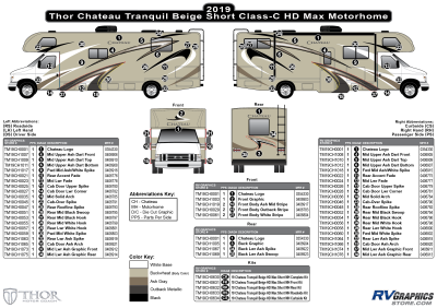 Thor Motorcoach - Chateau - 2019-2020 Chateau MH-Small Motorhome HDMax Beige