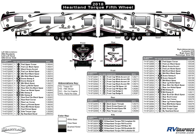 Heartland - Torque - 2018 Torque FW-Fifth Wheel