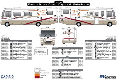 Damon - Daybreak - 2006 Daybreak MH-Motorhome