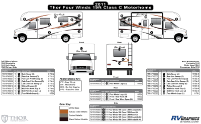 Thor Motorcoach - Four Winds - 2011 Four Winds MH-Class C 19 ft