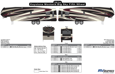 Keystone RV - Montana - 2014 Montana  Big Sky FW-Fifth Wheel
