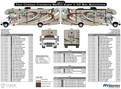 Thor Motorcoach - Chateau - 2017-2018 Chateau MH-Motorhome HD Max Cranberry Version