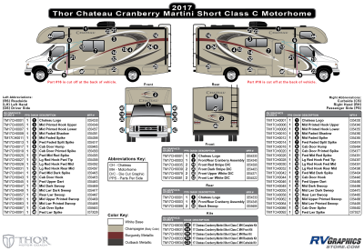 Thor Motorcoach - Chateau - 2017-2018 Chateau MH-Motorhome HD Max Cranberry Version-Short Model 22'-26'