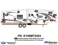 13 Piece 2008 Mountaineer Fifth Wheel Curbside Graphics Kit