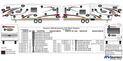 Keystone RV - Mountaineer - 2008 Mountaineer FW-Fifth Wheel