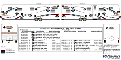 Keystone RV - Mountaineer - 2008 Mountaineer Lg TT-Travel Trailer