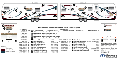 Keystone RV - Mountaineer - 2008 Mountaineer Medium TT-Travel Trailer