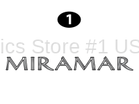 Small Miramar Name