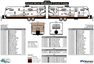 Forest River - Wildwood - 2013-2014 Wildwood TT-Travel Trailer