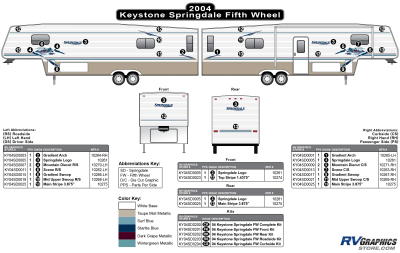 Keystone RV - Springdale - 2004 Springdale FW-Fifth Wheel