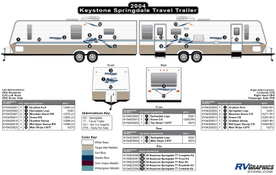 Keystone RV - Springdale - 2004 Springdale TT-Travel Trailer
