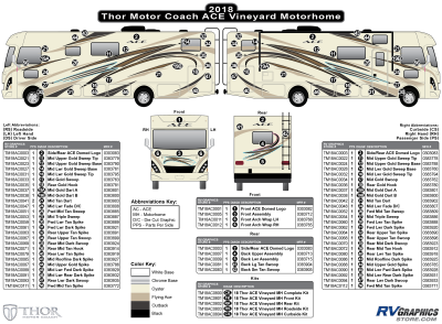 Thor Motorcoach - ACE - 2018 ACE MH-Motorhome-Vineyard Version