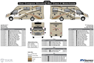 Thor Motorcoach - Compass - 2016-2018 Compass MH-Motorhome Shooting Star