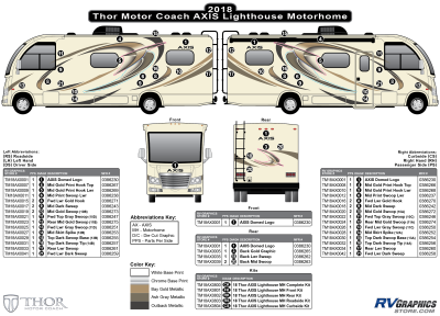 Thor Motorcoach - Axis - 2018 Axis MH-Motorhome Lighthouse Gold Version