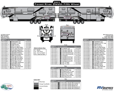 Forest River - Stealth - 2021 Stealth FW-Fifth Wheel