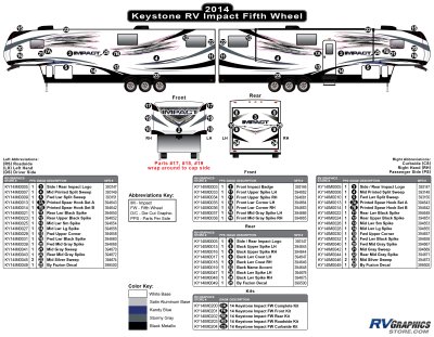 Keystone RV - Impact - 2014 Impact FW-Fifth Wheel